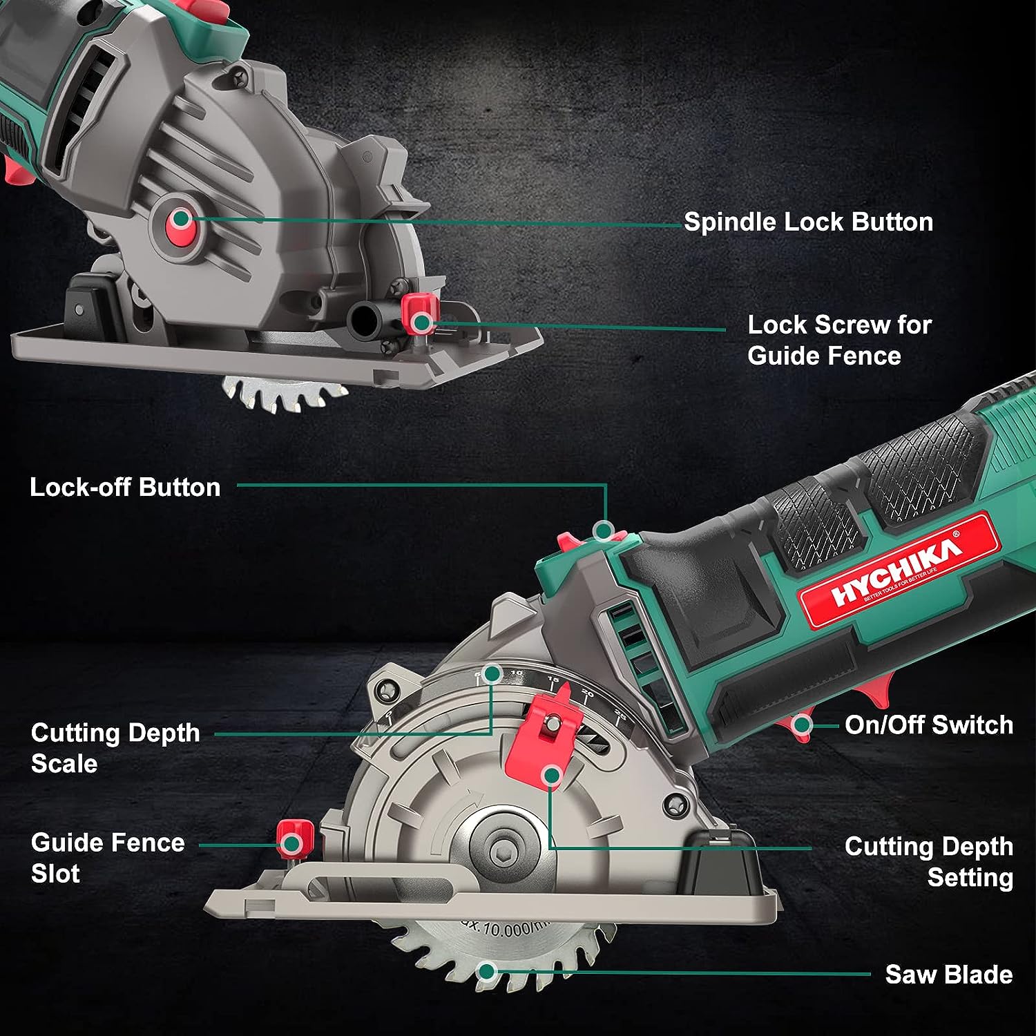 HYCHIKA 500W Mini Circular Saw with Laser Guide
